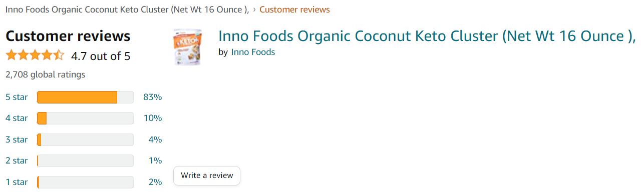 Customer Reviews of Coconut Keto Clusters