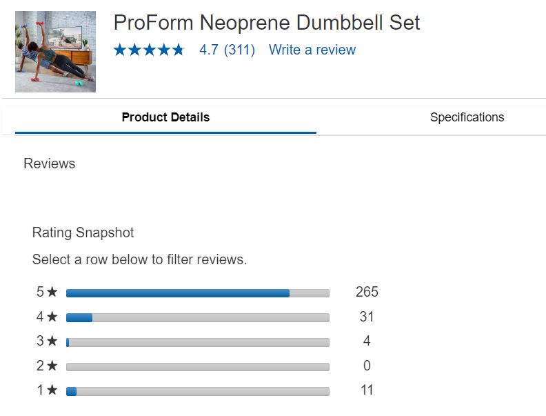 Customer Reviews for the Neoprene Dumbbells at Costco